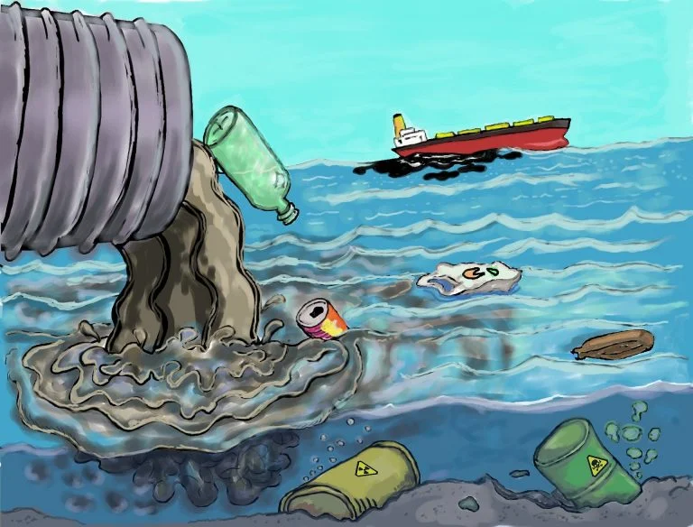 Land pollution